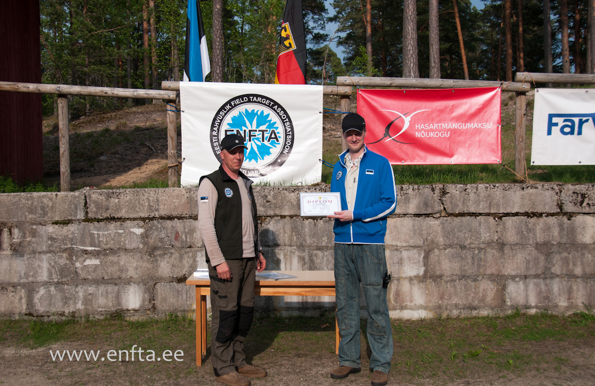 Aron Jalakas, category PCP, 108 points out of 150